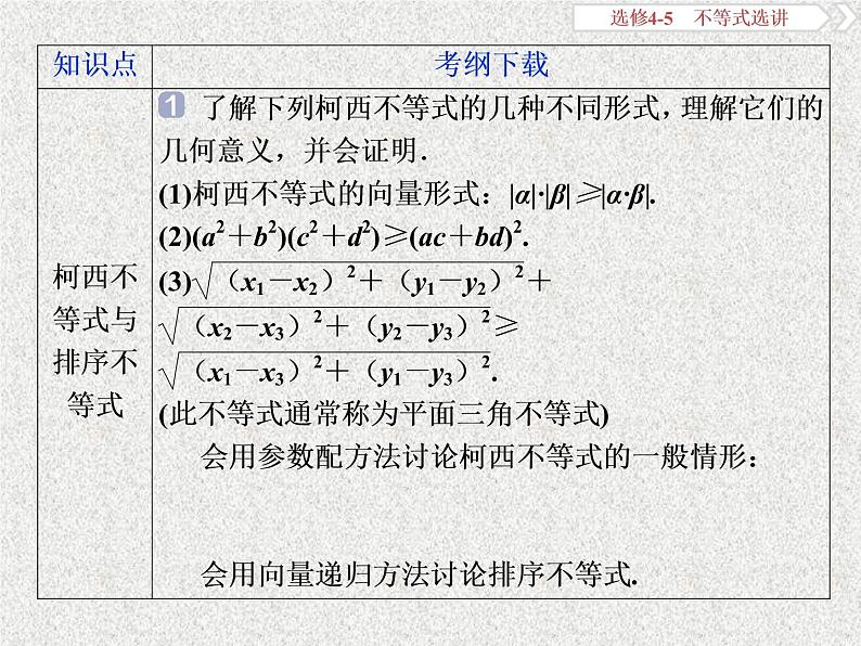 2019届二轮复习　绝对值不等式课件（29张）（全国通用）04