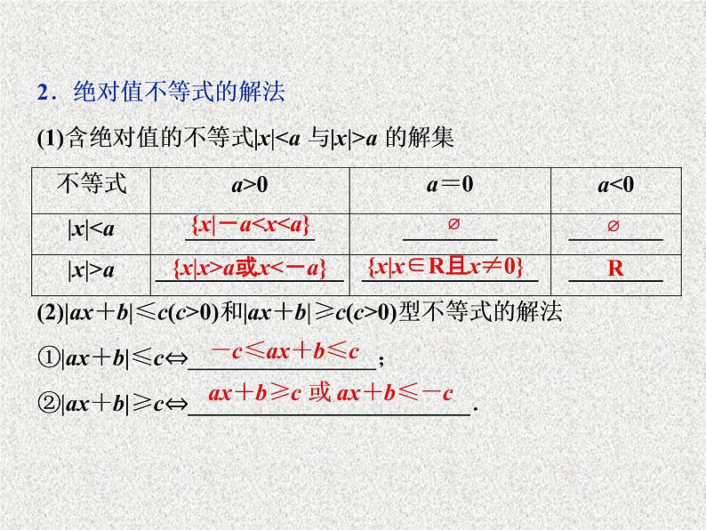 2019届二轮复习　绝对值不等式课件（29张）（全国通用）07
