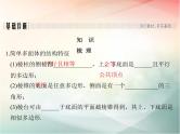 2019届二轮复习　空间几何体的结构、视图和直观图课件（40张）（全国通用）