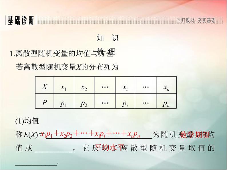 2019届二轮复习　离散型随机变量的均值与方差课件（48张）（全国通用）第3页