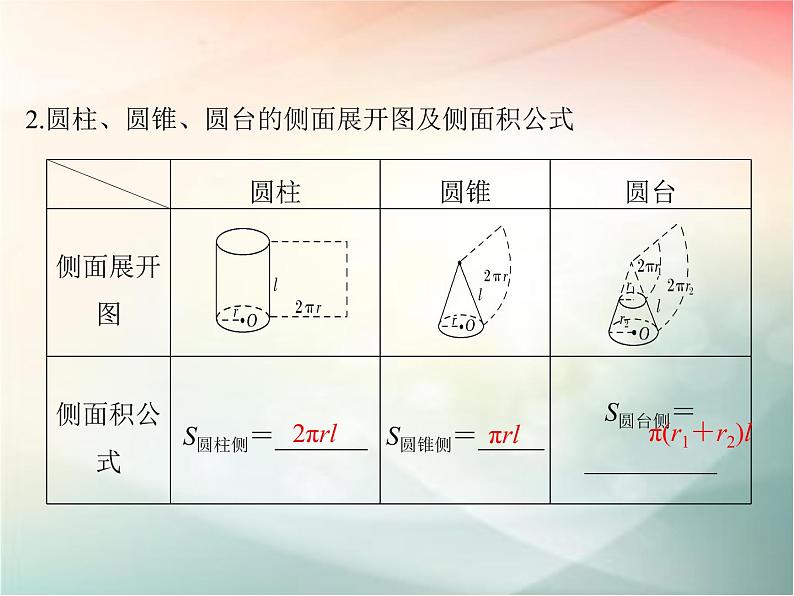 2019届二轮复习　空间几何体的表面积与体积课件（40张）（全国通用）04