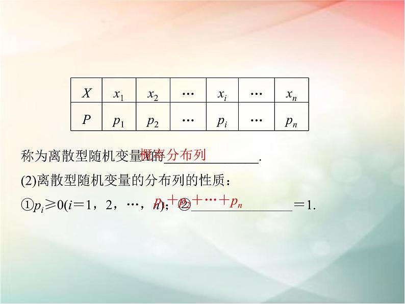 2019届二轮复习　离散型随机变量及其分布列课件（41张）（全国通用）04
