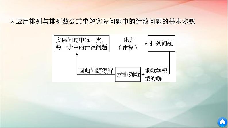 2019届二轮复习　排列的综合应用课件（42张）第6页