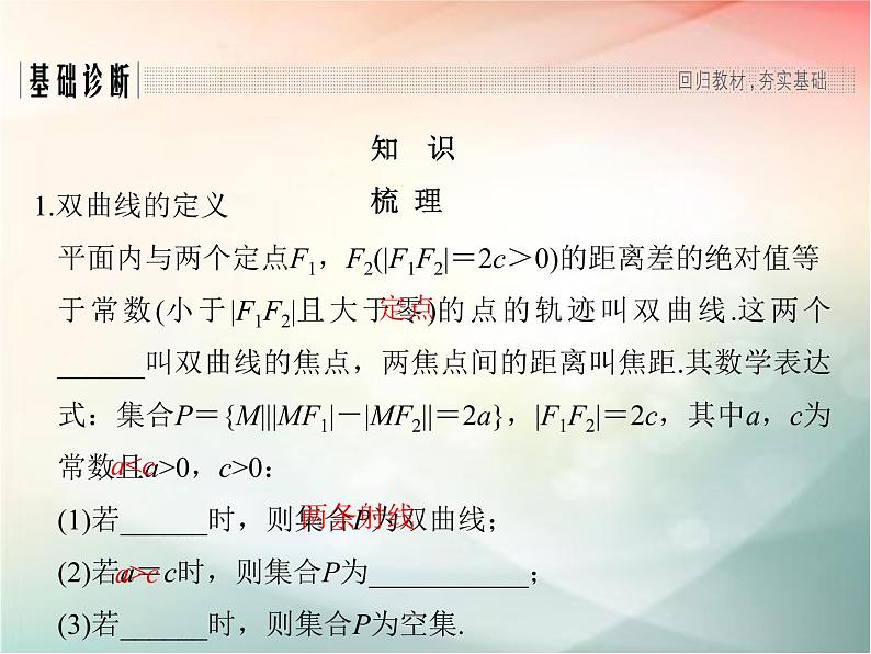 2019届二轮复习　双曲线课件（33张）（全国通用）03