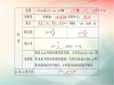 2019届二轮复习　双曲线课件（33张）（全国通用）
