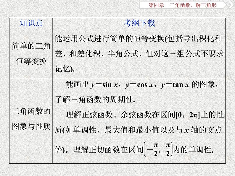 2019届二轮复习　任意角和弧度制及任意角的三角函数课件（46张）（全国通用）第4页