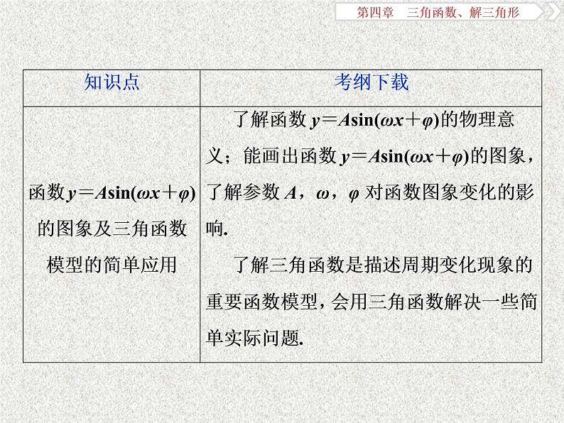 2019届二轮复习　任意角和弧度制及任意角的三角函数课件（46张）（全国通用）第5页