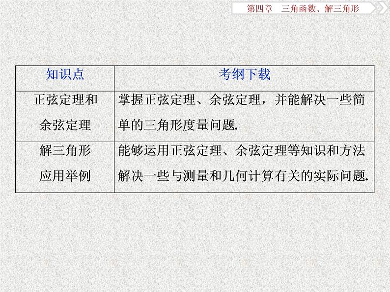 2019届二轮复习　任意角和弧度制及任意角的三角函数课件（46张）（全国通用）第6页