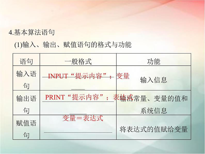 2019届二轮复习　算法与程序框图课件（40张）（全国通用）06