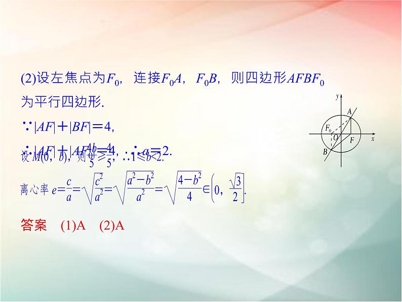 2019届二轮复习　椭圆的简单几何性质课件（29张）（全国通用）05