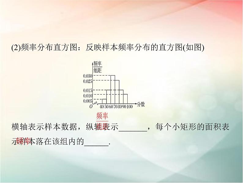 2019届二轮复习　用样本估计总体课件（42张）（全国通用）04