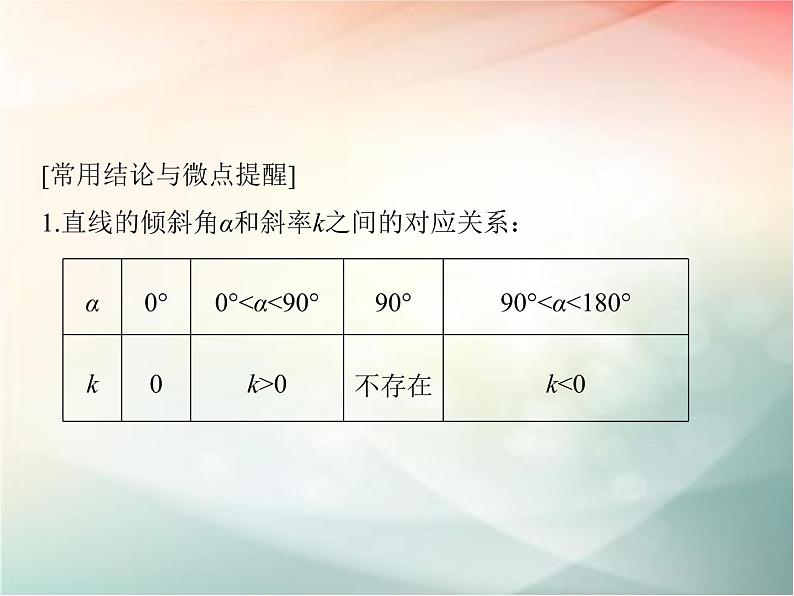 2019届二轮复习　直线的方程课件（37张）（全国通用）06