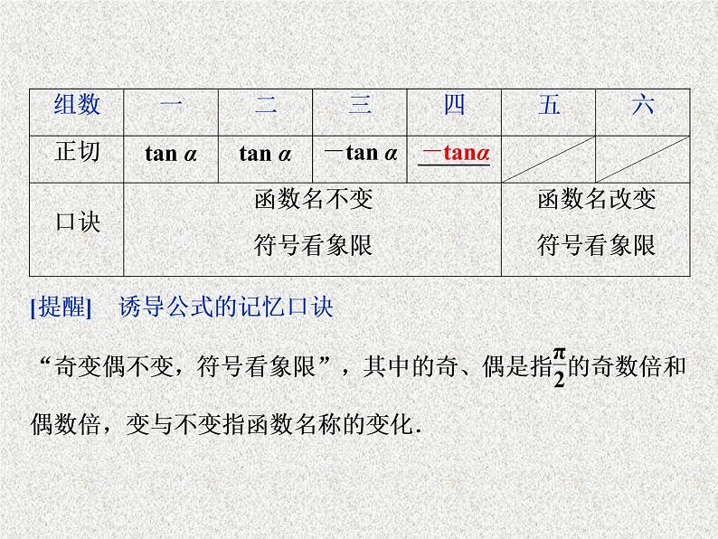 2019届二轮复习　同角三角函数的基本关系与诱导公式课件（36张）（全国通用）04