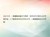 2019届二轮复习　圆锥曲线的综合问题课件（37张）（全国通用）