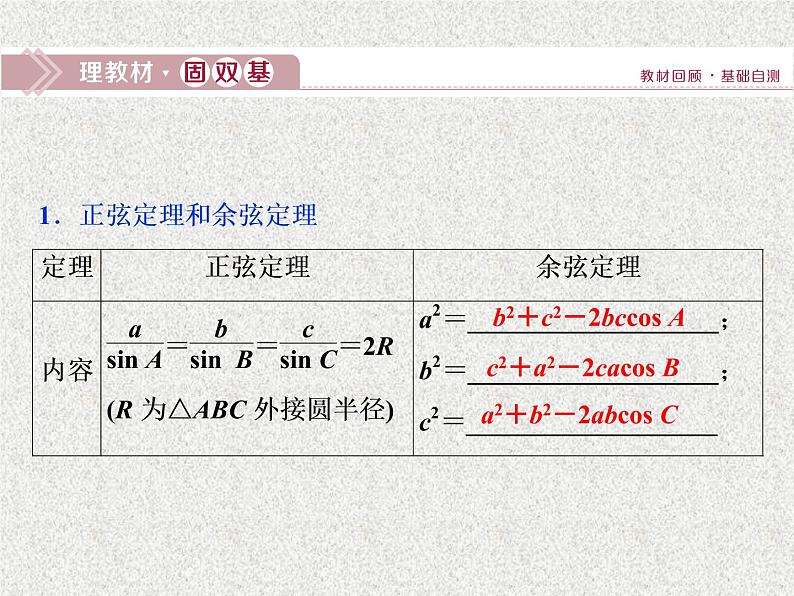 2019届二轮复习　正弦定理和余弦定理课件（40张）（全国通用）第2页