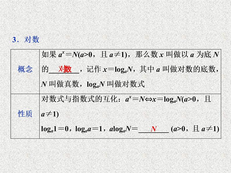2019届二轮复习　指数式、对数式的运算课件（19张）（全国通用）05