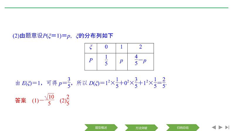 2019届二轮复习(二)填空题的解法课件（31张）（全国通用）08
