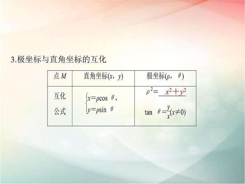 2019届二轮复习　坐标系课件（34张）（全国通用）05