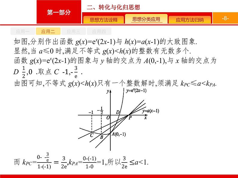 2019届二轮复习(理)1.3.2转化与化归思想课件（19张）08