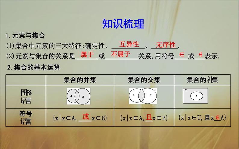 2019届二轮（理科数学）　集　合课件（17张）（全国通用）04