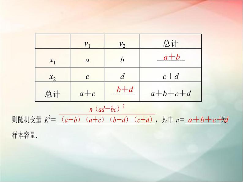 2019届二轮复习　变量间的相关关系与统计案例课件（46张）（全国通用）08