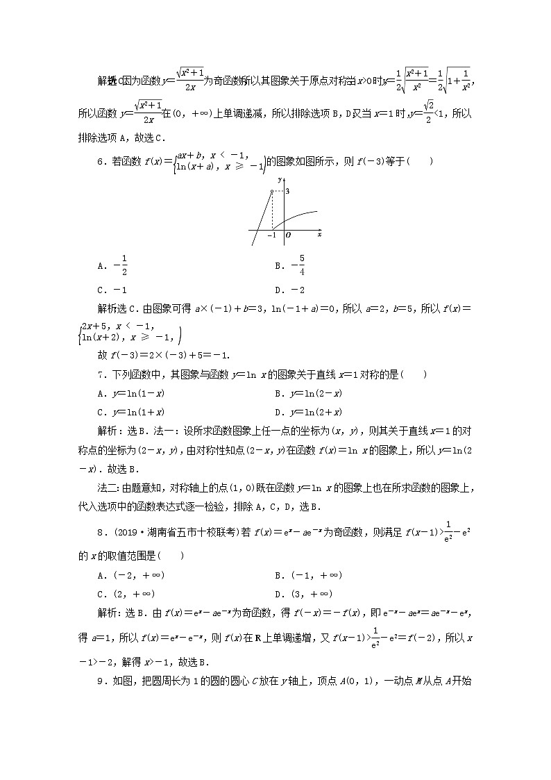 2020届二轮复习函数的图象与性质课时作业（全国通用）第2页