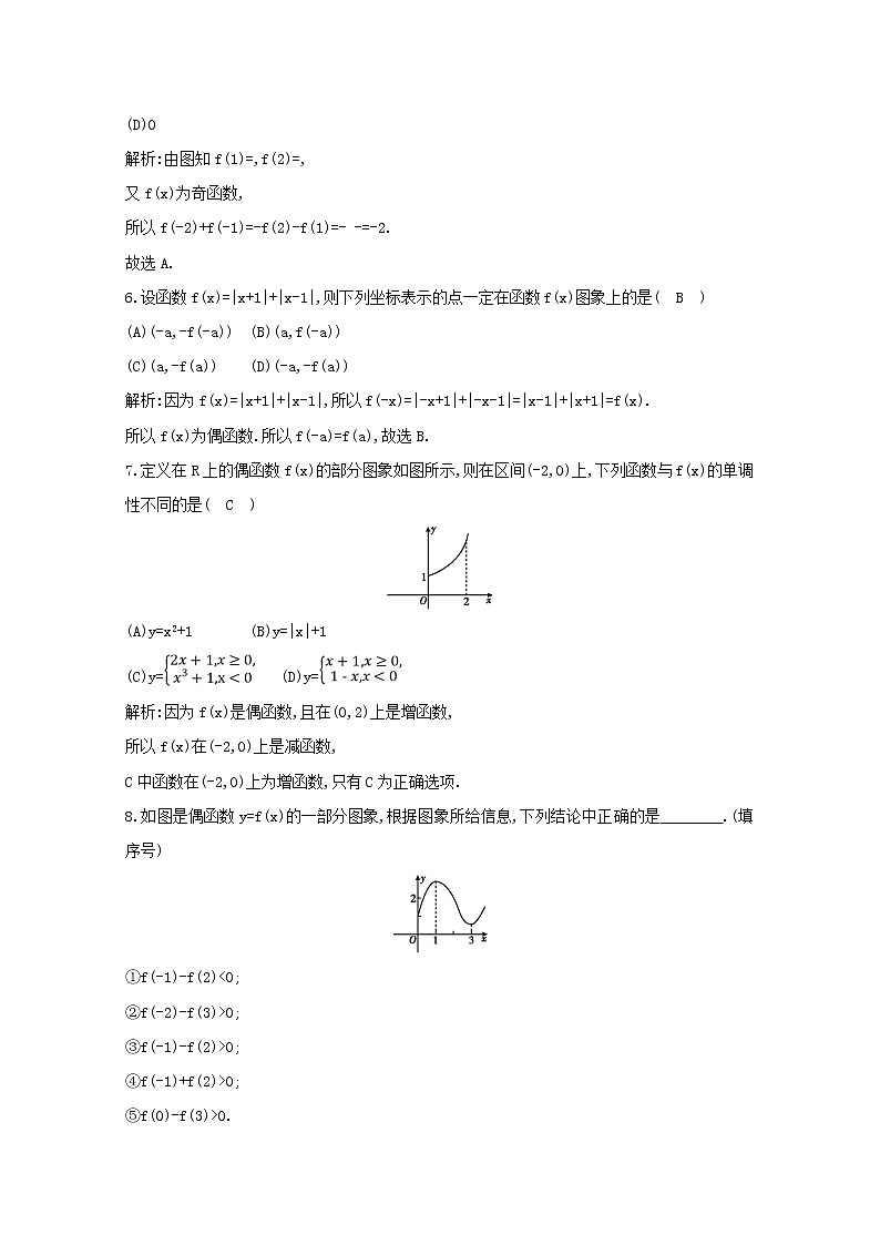 2020届二轮复习函数奇偶性的定义与判定课时作业（全国通用） 练习02