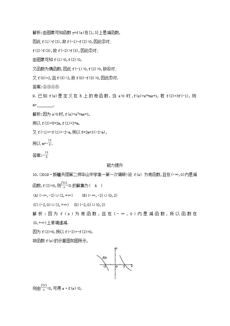 2020届二轮复习函数奇偶性的定义与判定课时作业（全国通用） 练习03