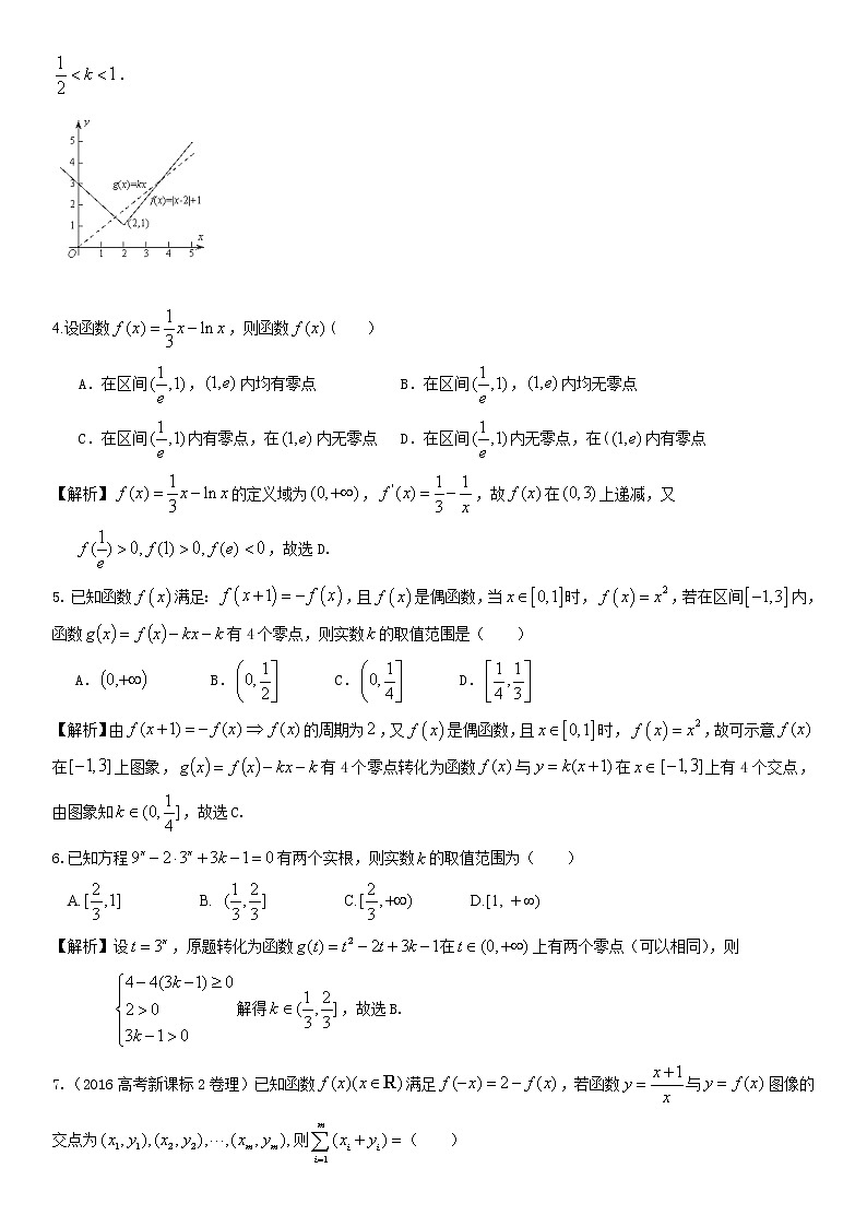 2020届二轮复习函数与方程综合问题课时作业（全国通用）02