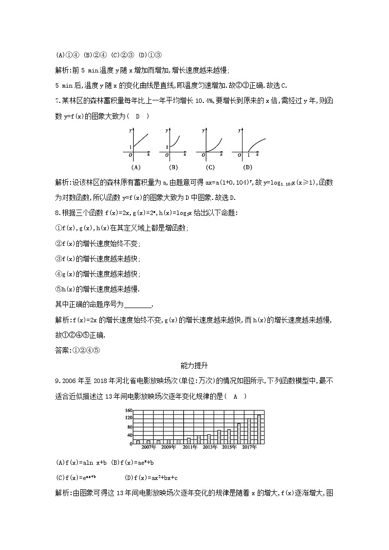 2020届二轮复习几类不同增长的函数模型课时作业（全国通用） 练习03