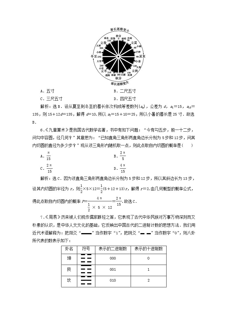 2020届二轮复习数学文化课时作业（全国通用） 练习03