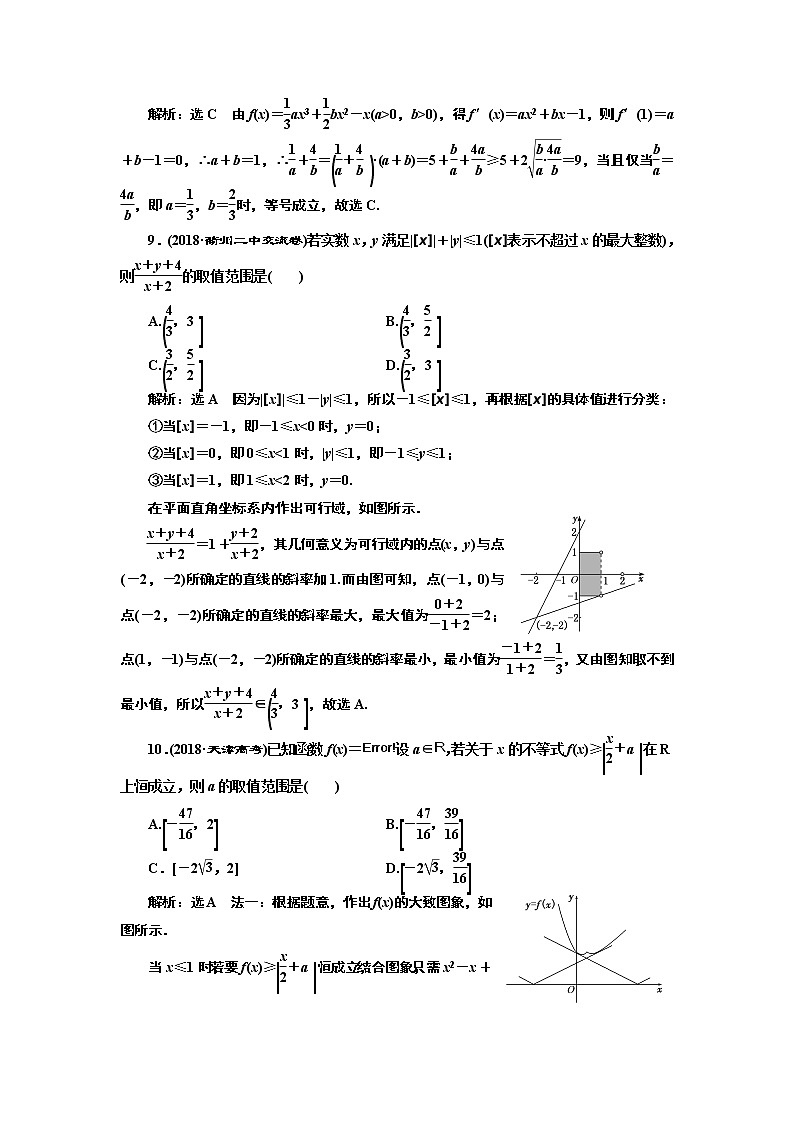 2020届二轮复习小题考法——不等式课时作业（全国通用）03
