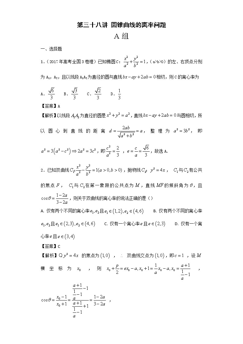 2020届二轮复习圆锥曲线离心率综合问题课时作业（全国通用）01