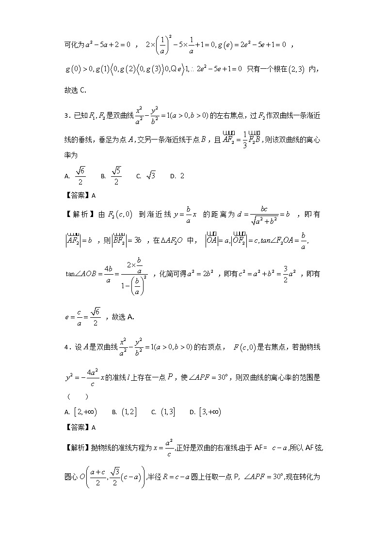 2020届二轮复习圆锥曲线离心率综合问题课时作业（全国通用）02