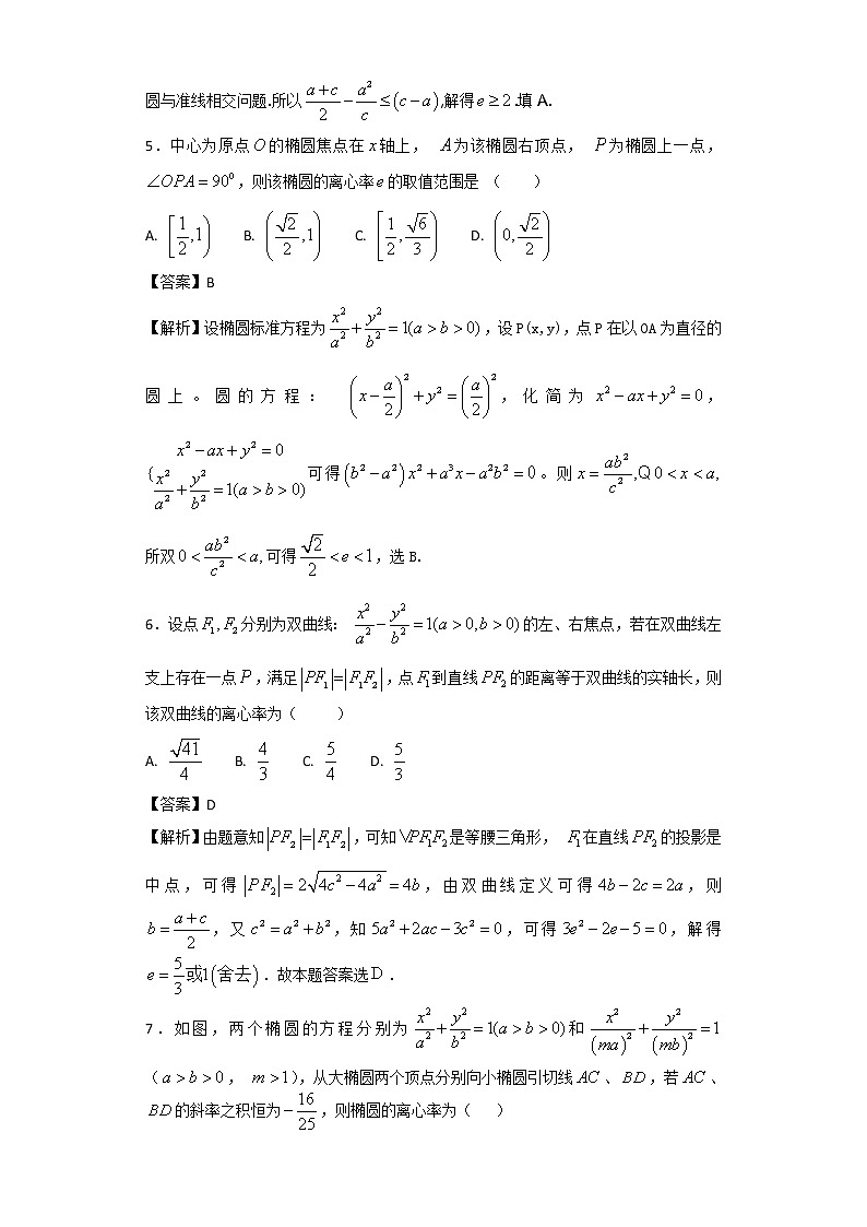 2020届二轮复习圆锥曲线离心率综合问题课时作业（全国通用）03
