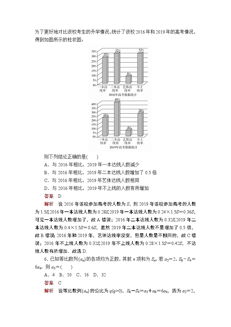 2020届二轮复习（理）基础保分强化训练(一)作业02