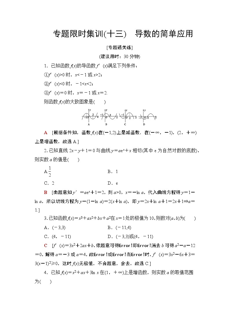 2020届二轮复习(文)导数的简单应用作业 练习01