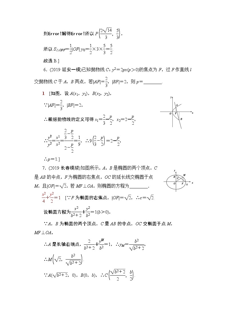 2020届二轮复习(文)圆锥曲线的定义、方程及性质作业 练习03