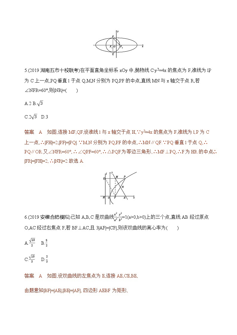 2020届二轮复习（文）专题五第2讲　圆锥曲线的方程与性质作业03