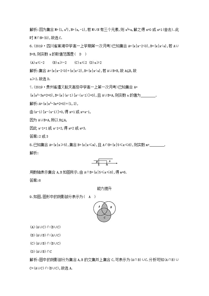 2020届二轮复习并集、交集课时作业（全国通用） 练习02