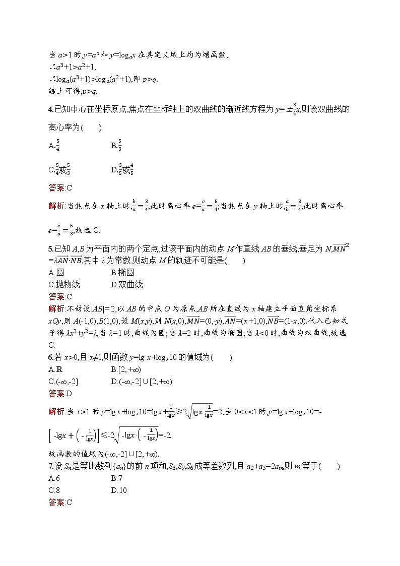2020届二轮复习分类讨论思想作业 练习02