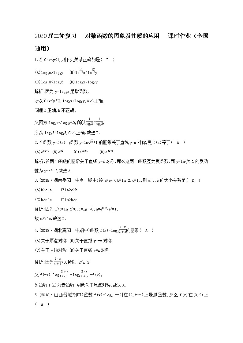 2020届二轮复习对数函数的图象及性质的应用课时作业（全国通用） 练习01