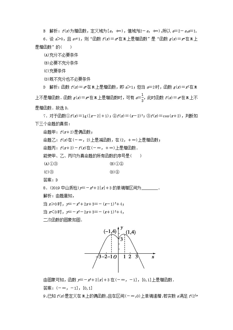 2020届二轮复习函数的单调性与最值课时作业（全国通用） 练习02