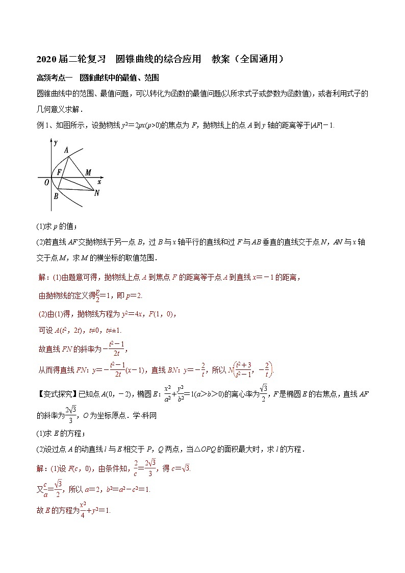 2020届二轮复习圆锥曲线的综合应用教案（全国通用）01