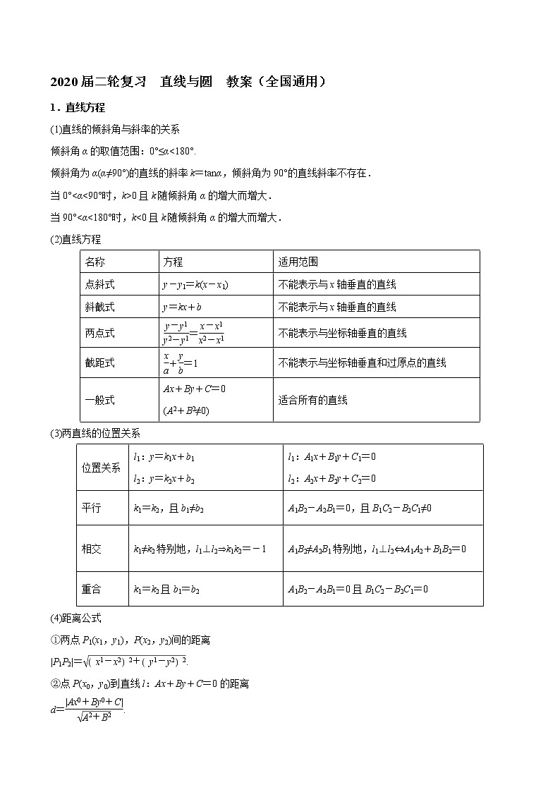 2020届二轮复习直线与圆教案（全国通用）01