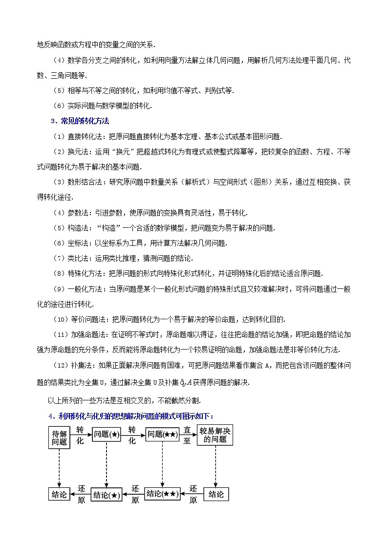 2020届二轮复习转化与化归的思想教案（全国通用）02