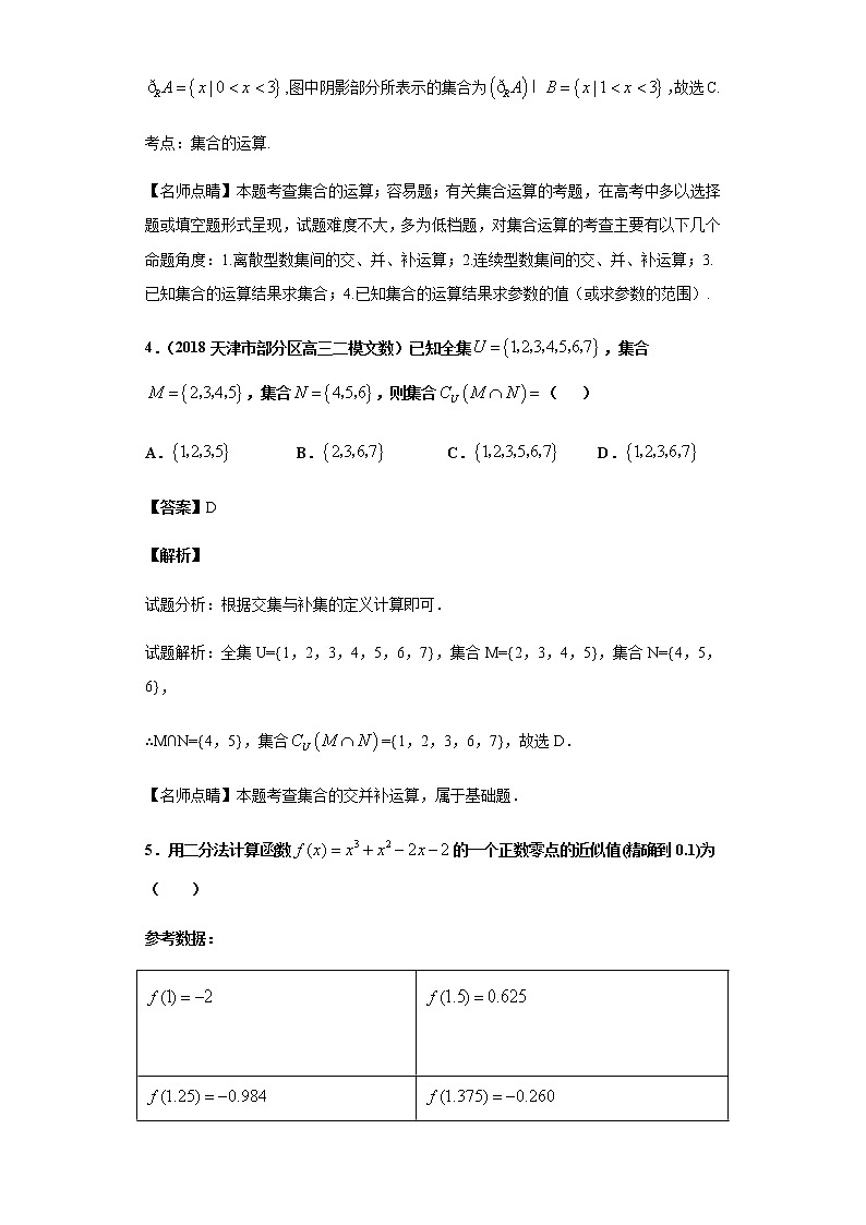 2020届 二轮复习 集合、简易逻辑与不等式   作业第3页