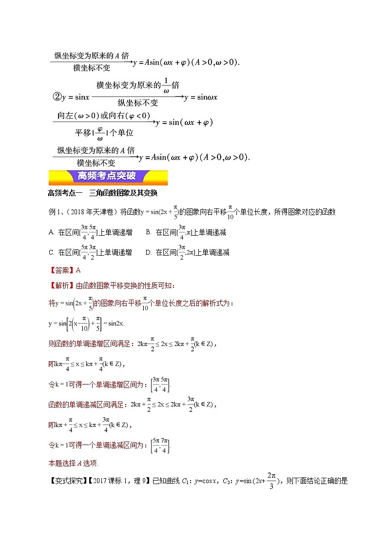 2020届二轮复习三角函数的图像与性质教案（全国通用）03