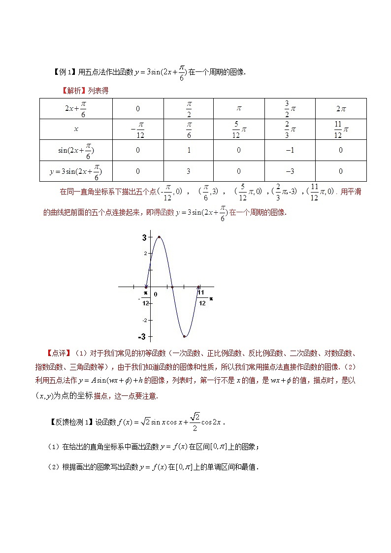 2020届二轮复习三角函数图象的作法教案（全国通用）01