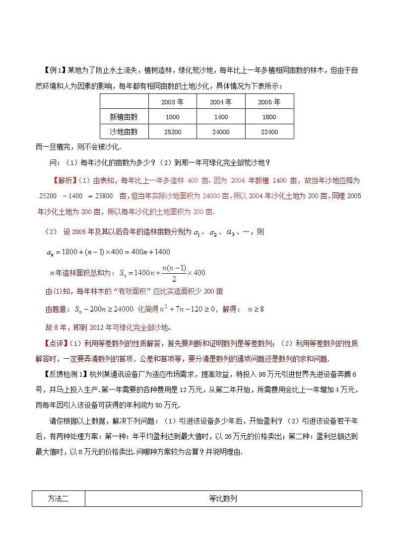 2020届二轮复习数列应用题的解法教案（全国通用）01